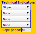 slope menu