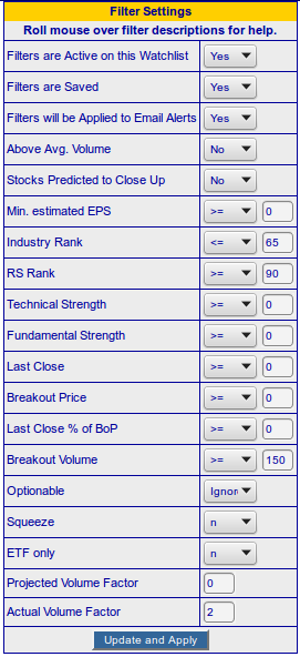 suggested cwh filters