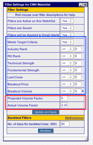 volume filters