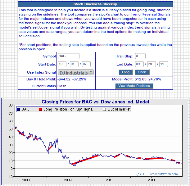 BAC using DJI TRS long