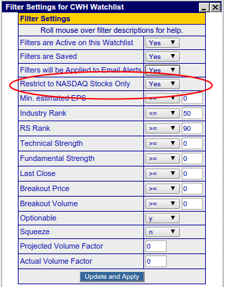 NASDAQ Filter