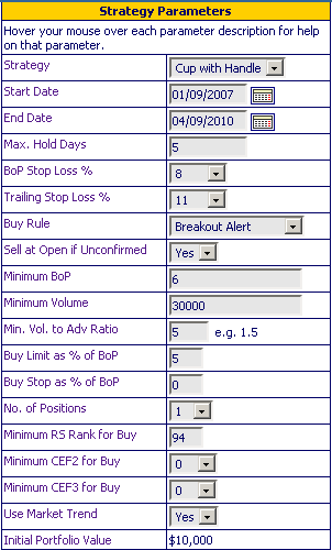 test parameters