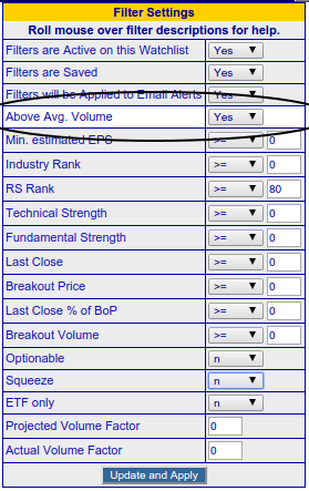 new volume filter