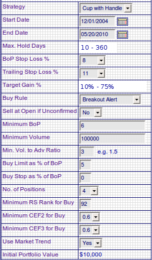 test parameters