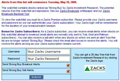 Zacks Login