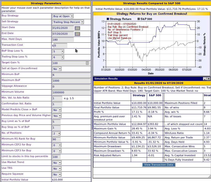 2020 backtest